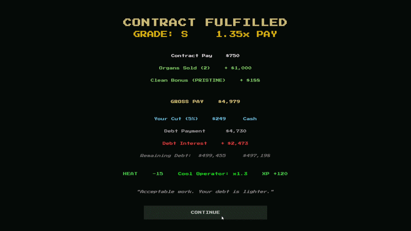 مقطع GIF لمتجر الملاذ من The Cleaner's Contract